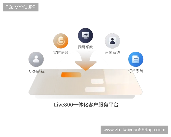 了解纽约国际娱乐场的客户服务体系与快速响应机制提升您的游戏体验